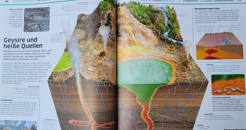 Ausschnitt einer Innenseite des Sachbuch für Kinder „DK Wissen. Erde: Unser Planet in spektakulären Bildern“