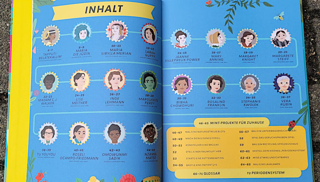 Ausschnitt einer Innenseite des Buches „Geniale Frauen, geniale Forschung: Pionierinnen der MINT-Wissenschaften“ mit dem Inhaltsverzeichnis